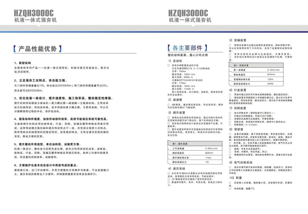 HZQH3000C機(jī)液一體式強(qiáng)夯機(jī).jpg