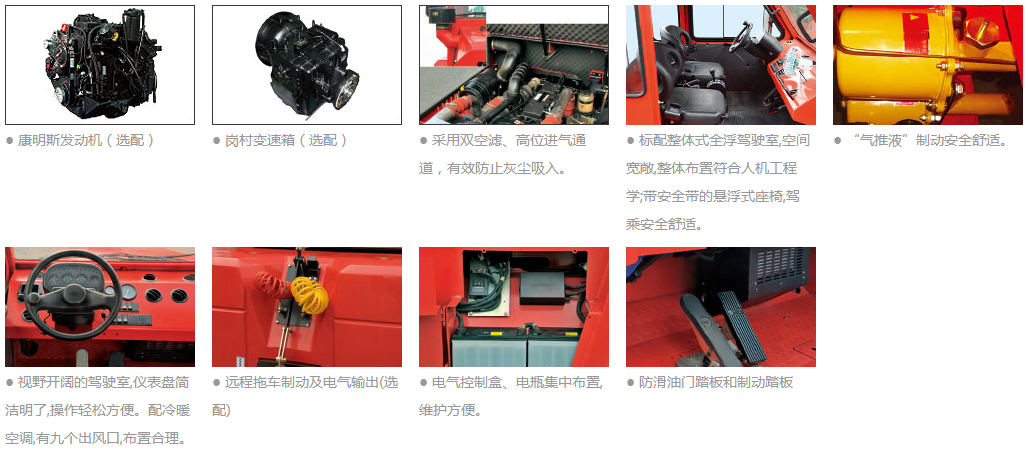 3.5-8.0內(nèi)燃牽引車.png